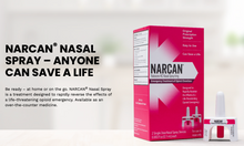 Load image into Gallery viewer, Narcan Nasal Spray 4mg , 2 single dose spray devices