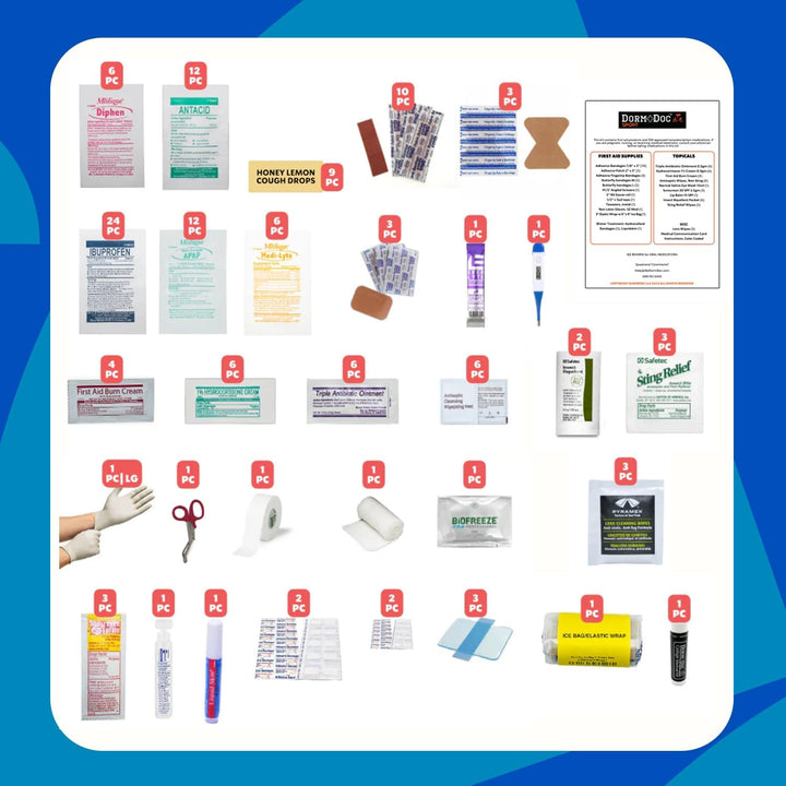 DormDoc SPORT PACK 125pc First Aid Kit- BLUE